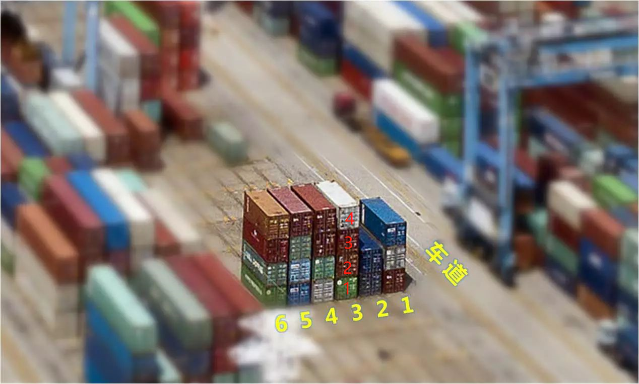 海運(yùn)集裝箱港口碼頭箱位如何擺放？